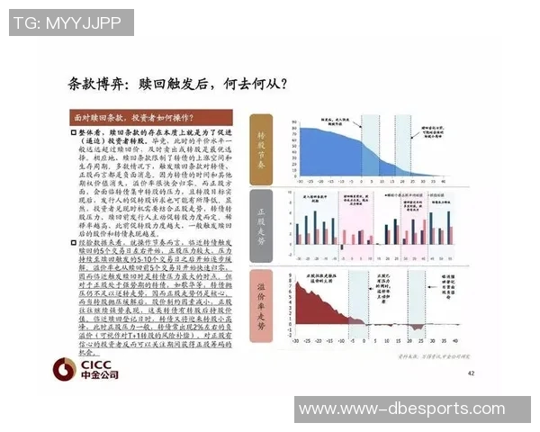 重磅专题探讨LNG包夹革新对能源市场的深远影响与未来发展趋势 重磅专题探讨LNG包夹革新对能源市场的深远影响与未来发展趋势