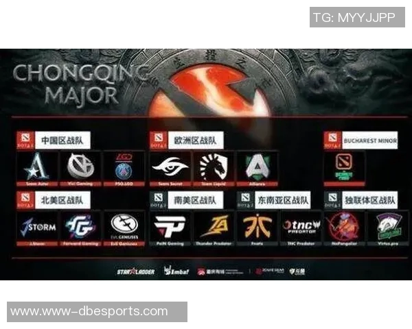 s15赛季DOTA2个人能力实力榜单权威发布揭示顶尖选手风采与潜力 s15赛季DOTA2个人能力实力榜单权威发布揭示顶尖选手风采与潜力