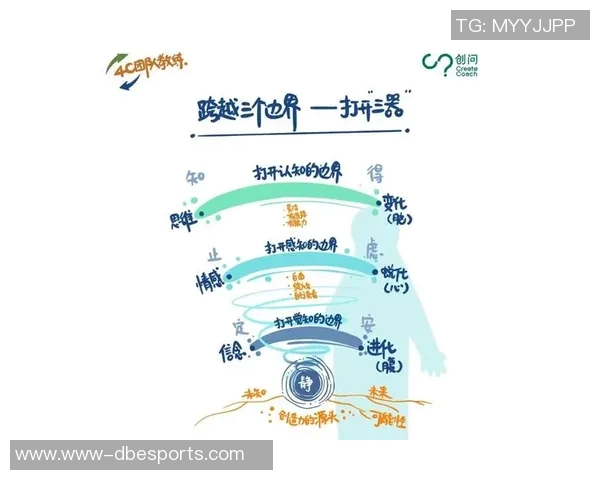 深入解析DOTA2BLG战术布局与团队协作的成功之道