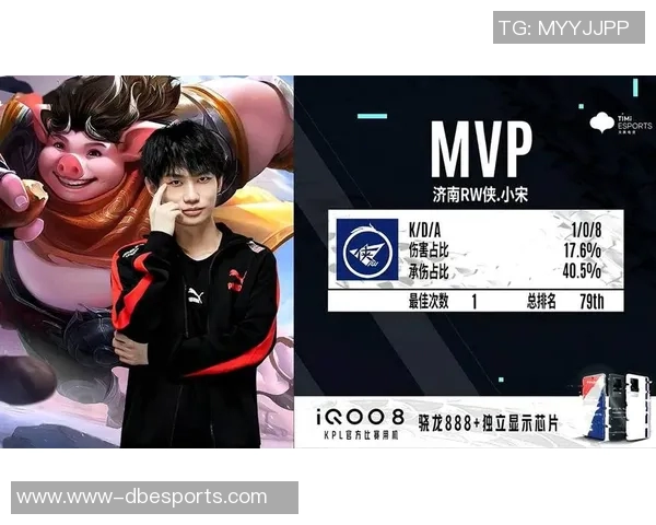 esports最新数据与陈军畅聊王者荣耀职业生涯的点滴与成长之路 esports最新数据与陈军畅聊王者荣耀职业生涯的点滴与成长之路