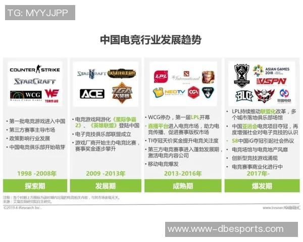 电竞新闻刘敏畅谈英雄联盟成长之路与电竞梦想的追寻